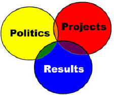 PRESCRIPTION INSERTS PROJECT