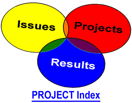 PROJECT INDEX: Launched in "98" when bad POLITICS&nbsp;became PROJECTS and dog owners get RESULTS!