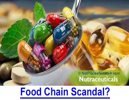 NUTRACEUTICALS, FOOD CHAIN SCANDAL? A wide range of anti-microbial substances and herbal extracts are showing up in human and pet foods as flavoring or extractives, some good, many questionable.
